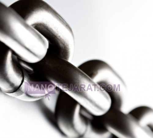 Chain